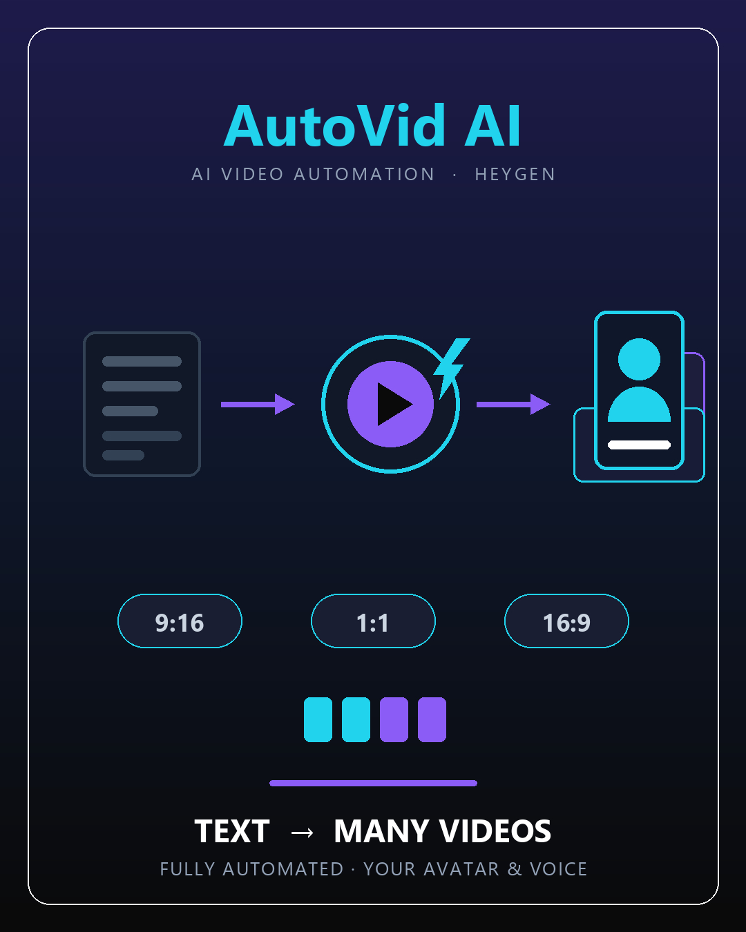 AutoVid AI — ربات تولید انبوه و خودکار ویدیو با HeyGen